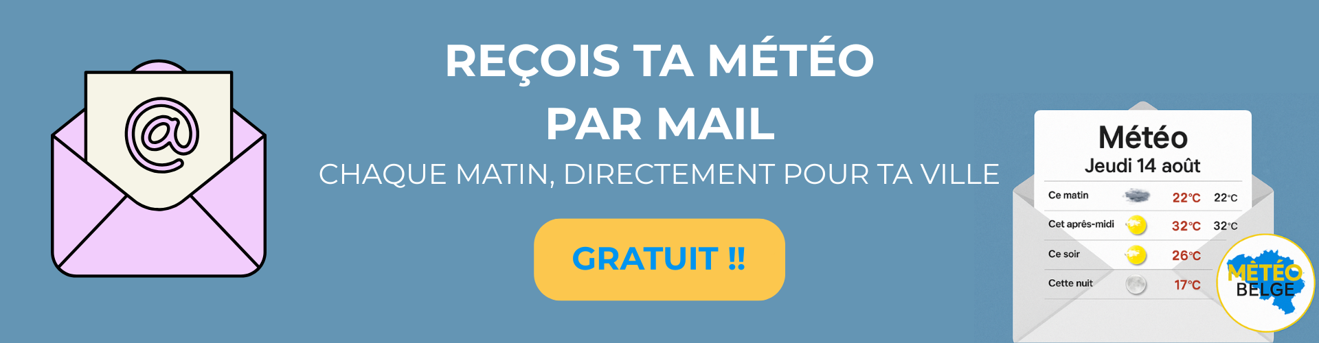 Météo du jour