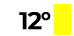 Météo Charleroi : 12