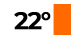 Météo Bruxelles : 22